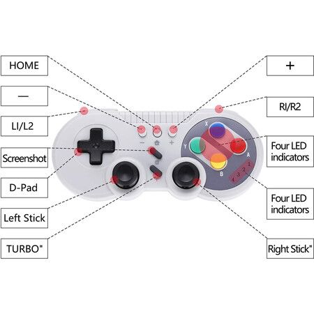 Game Controller for Nintendo Switch Pro, Wireless Pro Game Controller for Switch Console