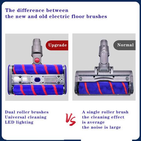 For Dyson V8 V15 Vacuum Cleaner Accessories Dyson V10 V7 V11 Soft Velvet LED Double Roller Floor Brush Electric Floor Brush