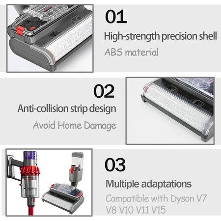 Wet and Dry Scrubbing Brushes for Dyson V15 V11 V10 V8 V7 Electric Broom Heads, Equipped with Cleaning and Sewage Tanks