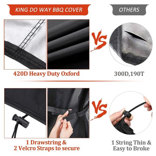 420D Oxford Barbecue Grill Cover Waterproof Fade Resistant and UV Resistant BBQ Cover
Suitable for Most Popular Grills-183x66x130cm