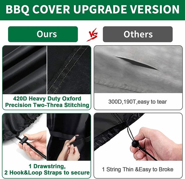 420D Oxford Barbecue Grill Cover Waterproof Fade Resistant and UV Resistant BBQ Cover
Suitable for Most Popular Grills-76x66x120cm