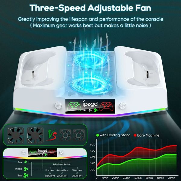 Cooling Fan Stand for Xbox Series S with Charger Station Controller Charging Dock & Console Cooler System with Colorful RGB Light & Headset Hook