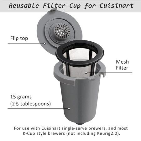 Reusable Filter Cup for Cuisinart, Gray (2 Pack)