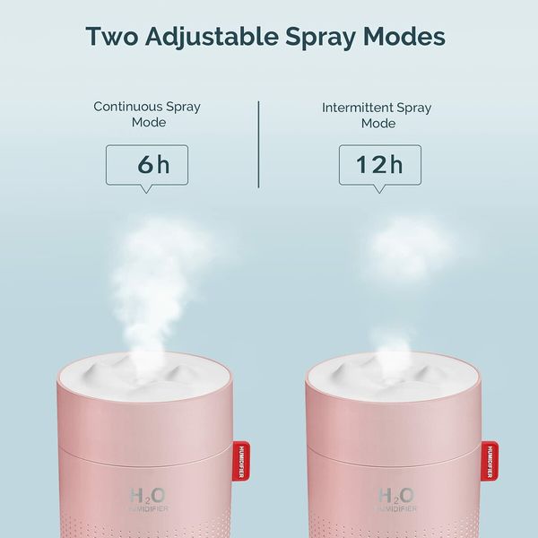 Portable Mini Humidifier,500ml Small Cool Mist Humidifier,USB Personal Desktop Humidifier (Pink)