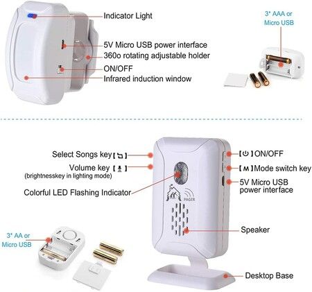 Bed Sensor Alarm for Elderly Fall Prevention Device for Safety at Home