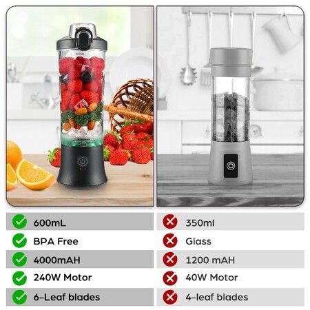 Portable Smoothies Blender,USB Juice Cup,Shakes Blender,Baby Food Mixing Machince with 6 Blades Rechargeable Battery,for Home,Travel,Office(Black)