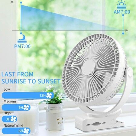 10000mAh 8-Inch Rechargeable Battery Operated Clip on Fan, Air Circulating USB Fan,Portable for Camping Tent Beach Car Col White