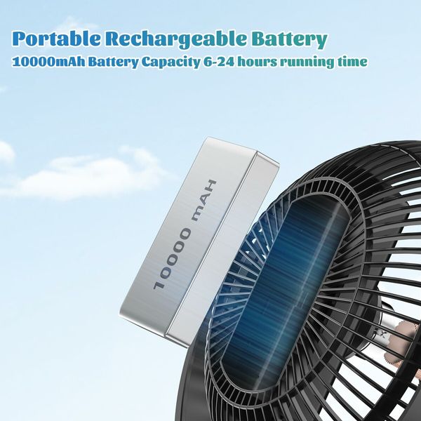 10000mAh 8-Inch Rechargeable Battery Operated Clip on Fan, Air Circulating USB Fan,Portable for Camping Tent Beach Car Col White