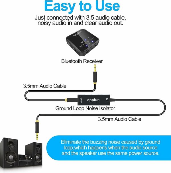 Ground Loop Noise Isolator for Car Audio, Home Stereo System with Jack 3.5mm Audio Cable (Black)