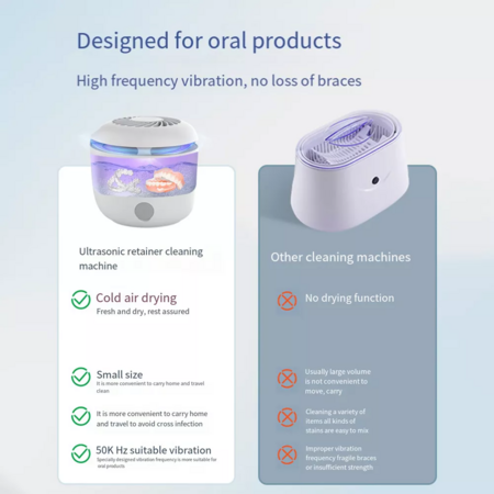 Ultrasonic UV Jewelry Cleaner Cleaning Machine For Dentures, Aligner, Retainer Mouth Guard, Toothbrush Head, Jewelry, Diamonds,Rings