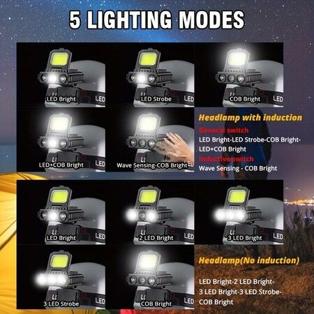 2 Pcs Portable Mini LED Headlamp Rechargeable  Motion Sensor Headlight for Outdoor Camping Fishing