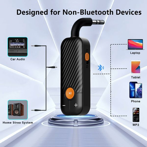 Bluetooth 5.2 Adapter 3.5mm Jack Aux Dongle,2-in-1 Wireless Transmitter/Receiver for TV Audio,Projector,PC,Headphone,Car,Speaker,Boats or in Gym,Home