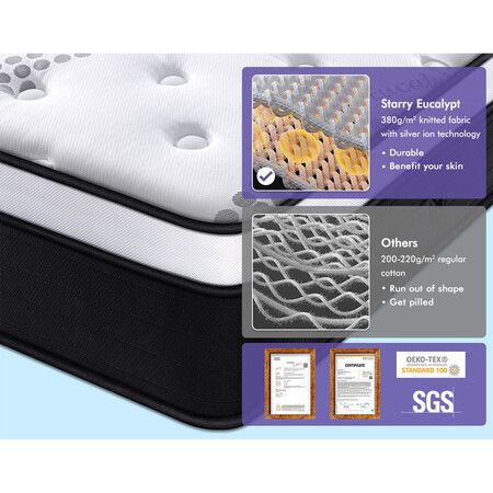 STARRY EUCALYPT Mattress Pocket Spring Single Size Cool Gel Euro Top 32cm