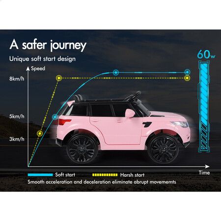 ALFORDSON ALFORDSON Kids Ride On Car 12V Eletric Motor Remote Car Toy MP3 LED Light Pink