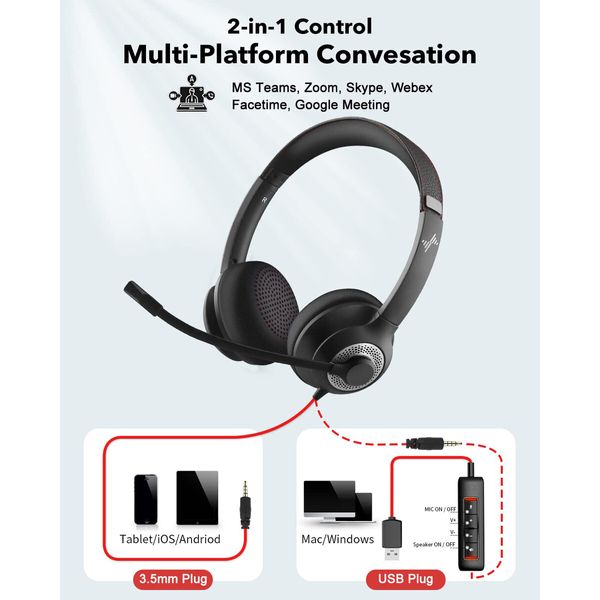 USB Headset with Mic for PC,On-Ear Computer Laptop Headphones with Noise Cancelling Microphone in-line Control for Home Office Online Class