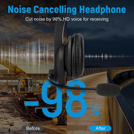 Wireless Bluetooth Offic Headset Noise Cancelling Mic Headphone For PC Laptop Phone