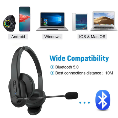 Wireless Bluetooth Offic Headset Noise Cancelling Mic Headphone For PC Laptop Phone
