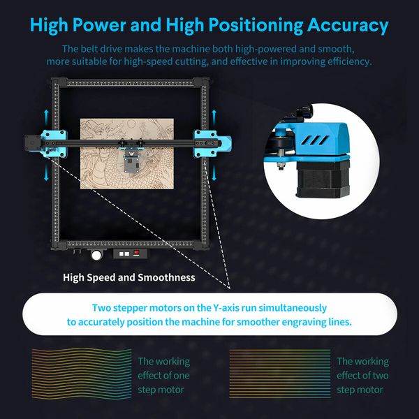 Laser Engraving Cutter Cutting Machine For Wood Leather Aluminum Acrylic Paper Plywood DIY 20w High Accuracy Online Off-line Connect