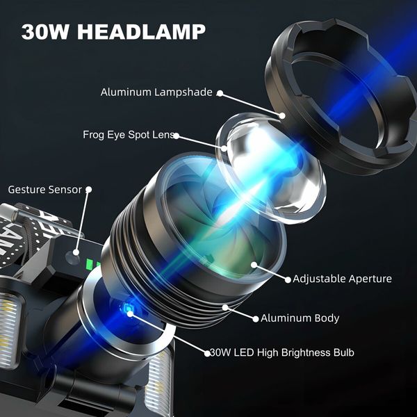 LED Headlamp Rechargeable, Head Lamp with Gesture Sensing Head Light for Forehead, Camping Gear