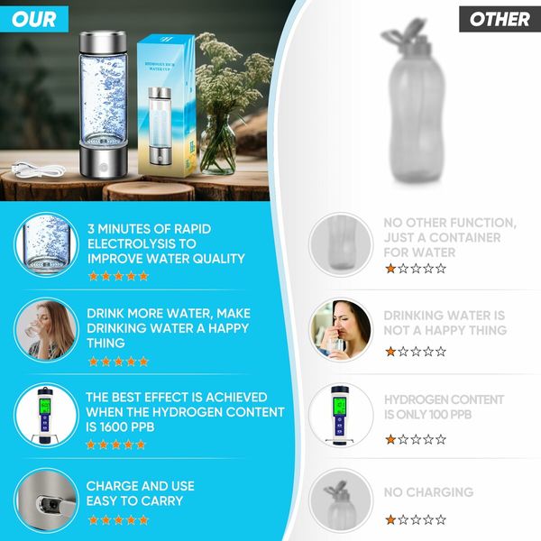 Hydrogen Water Bottle,Portable Hydrogen Water Bottle Generator,Ion Water Bottle,Water Ionizer Machine (Silver)