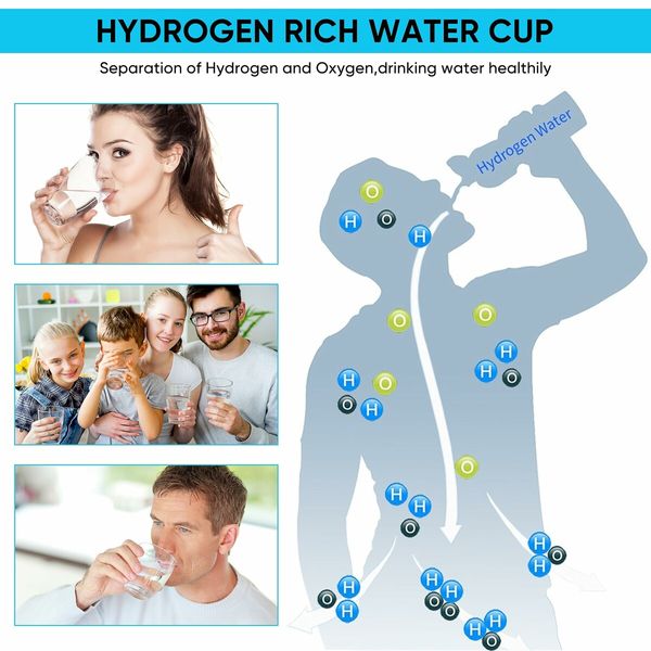 Hydrogen Water Bottle,Portable Hydrogen Water Bottle Generator,Ion Water Bottle,Water Ionizer Machine (Silver)