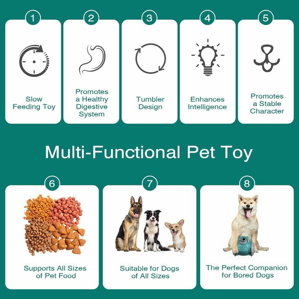 Dog Toy Dog Food Leakage Device, pet Puzzle Toy, Creative Dog Bowl, pet Food Leakage Ball, Tumbler for Small, Medium, Large Dogs