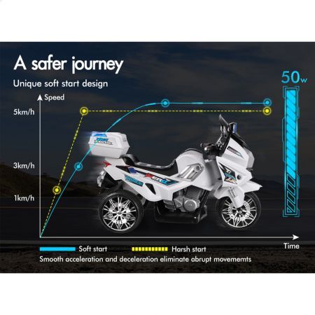 ALFORDSON Kids Ride On Car Patrol Motorcycle Electric 60W Motors BMW Inspired