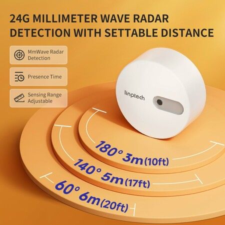 Human Presence Sensor ES1, Smart Motion Sensor with 24G mmWave Radar, Compatible with Alexa, Smart Life