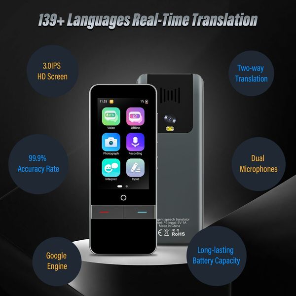 Language Translator Device,Portable Real-time Voice Translation in 139 Different Languages Instant Two-Way Translator Offline Online Photo Translation Pocket Dictionary for Learning Travel Business