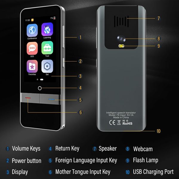 Language Translator Device,Portable Real-time Voice Translation in 139 Different Languages Instant Two-Way Translator Offline Online Photo Translation Pocket Dictionary for Learning Travel Business