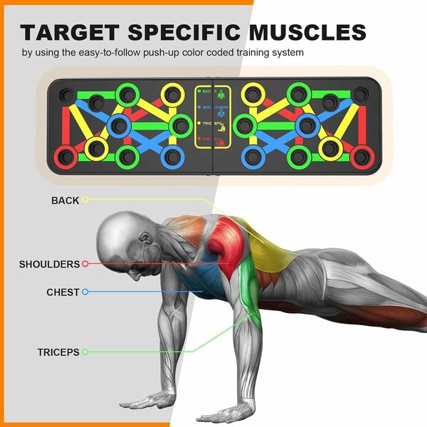 Push Up Board- Portable Multi-Function Foldable Push Up Bar Muscle Push Up Handles for Floor