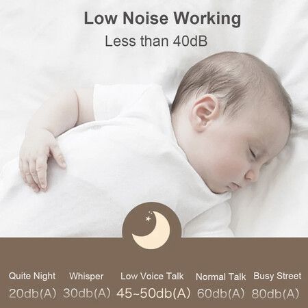 Portable Electric Breast Pump Silent Wearable Hands-Free Newborn Comfort Milk Extractor Automatic Milker Breastfeeding Color Gold