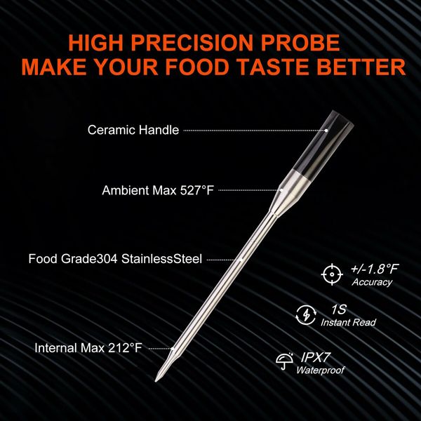 Wireless Meat Thermometer with 493FT Long Wireless Range,Instant Read Digital Food Thermometer,Smart APP Control,Charging Dock,Kitchen Thermometer for Roast,Oven,Grill,BBQ,Smoker