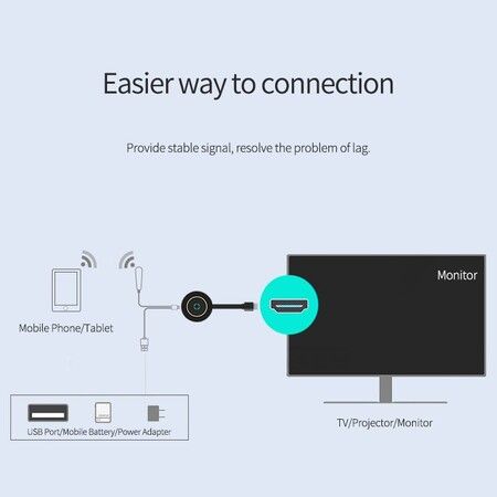 2.4G 5G Wireless HDMI-compatible Display Dongle for TV 4K WiFi Streaming Device Video Receiver Screen Mirroring