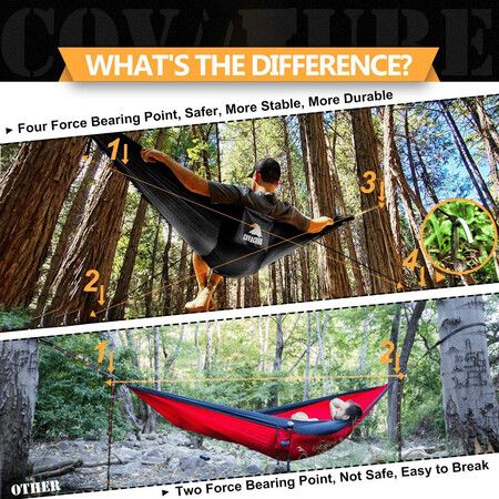 Camping Hammock,Lightweight Double Hammock,Hold Up to 772lbs,Portable Hammocks for Indoor,Outdoor,Hiking,Camping,Backpacking,Travel,Backyard,Beach Black