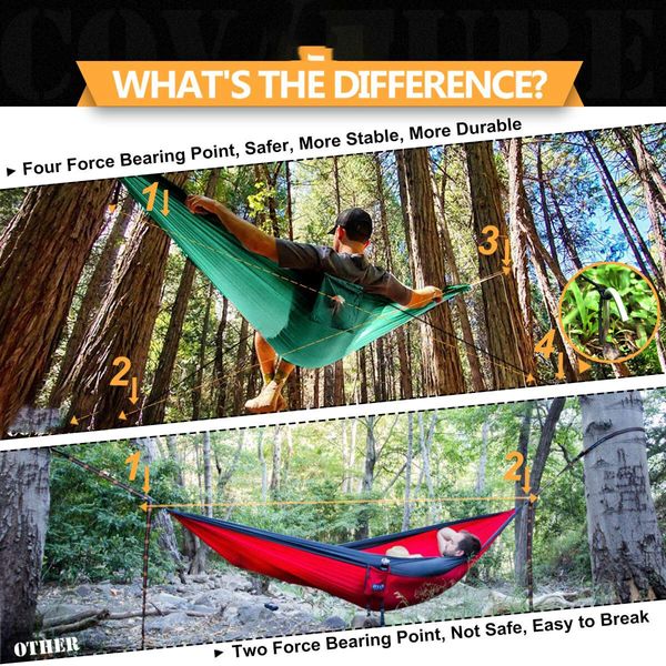 Camping Hammock,Lightweight Double Hammock,Hold Up to 772lbs,Portable Hammocks for Indoor,Outdoor,Hiking,Camping,Backpacking,Travel,Backyard,Beach (Dark Green)