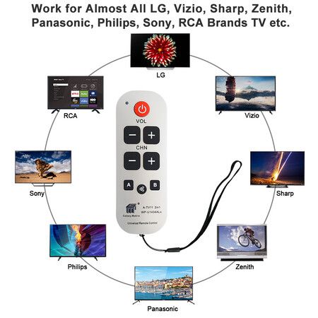 Big Button Simple TV Remote Universal Large Button Remote Control for Seniors and Kids