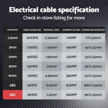 Giantz 8B&S 30M Twin Core Wire Electrical Cable Extension Car 450V 2 Sheath