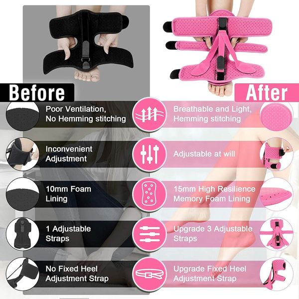 1 Pack Plantar Fasciitis Night Splint,Upgrade 3 Adjustable straps Relief for Women & Men,Brace,Achilles Tendonitis and Foot Drop(Pink)