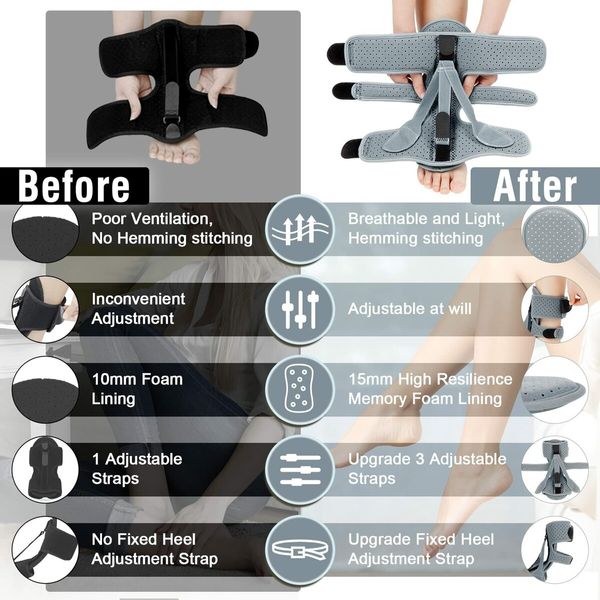 1 Pack Plantar Fasciitis Night Splint,Upgrade 3 Adjustable straps Relief for Women & Men,Brace,Achilles Tendonitis and Foot Drop(Grey)