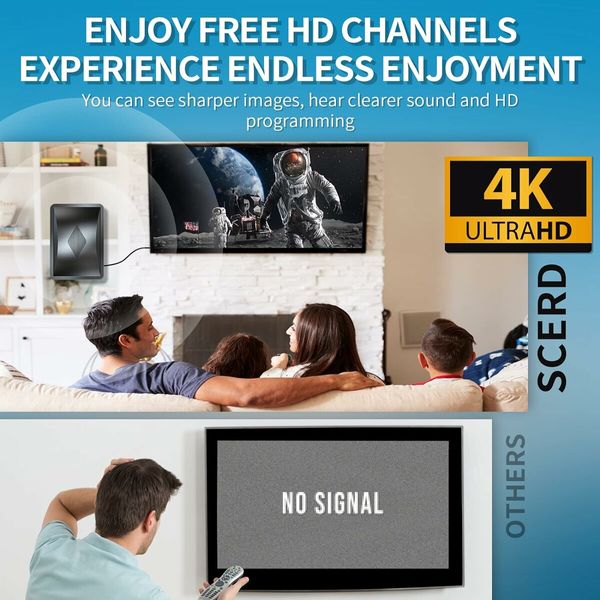 TV Antenna Amplified Long Range Digital Indoor Supports 4K HD for All TV