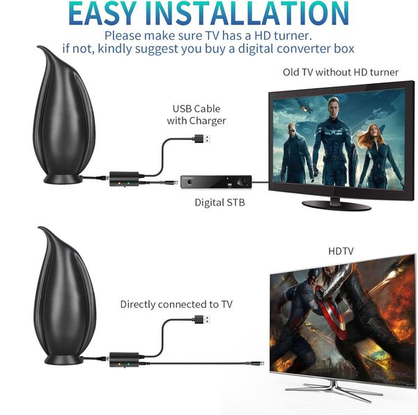 TV Antenna Amplified Long Range Digital Indoor Supports 4K HD for All TV