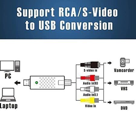 USB Video Capture Card Device, Audio Video Converter Grabber for RCA to USB-Convert VHS Mini DV VCR Hi8 DVD to Digital