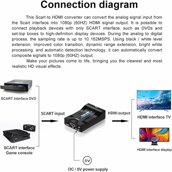 SCART to HDMI Converter, 1080p/720p, Support PAL/NTSC 3.58/ NTSC 4.43/ SECAM, Compatible with DVD, Sky Box, N64, VHS, PS4, VCR, Wii, Blu ray