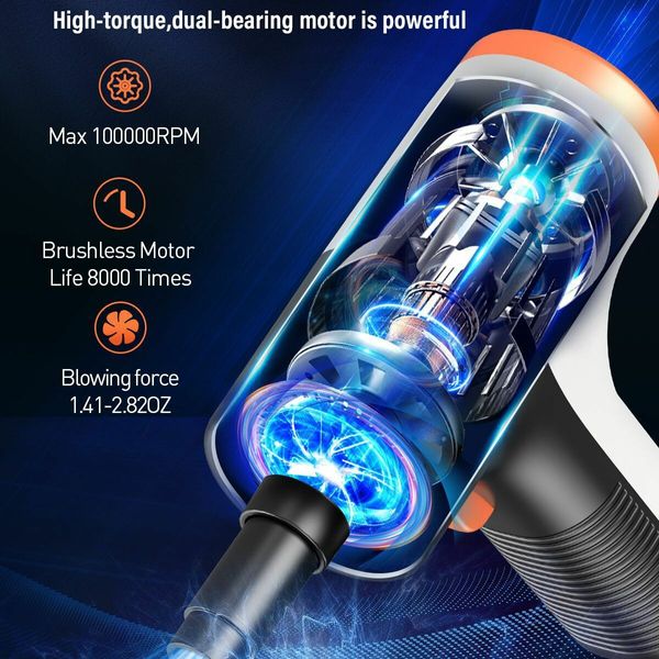 Electric Air Duster Cordless Compressed Dust Blower with 3-Gear Max to 100000 RPM High Pressure Air Blower Rechargeable for Computer,Car,Inflatable