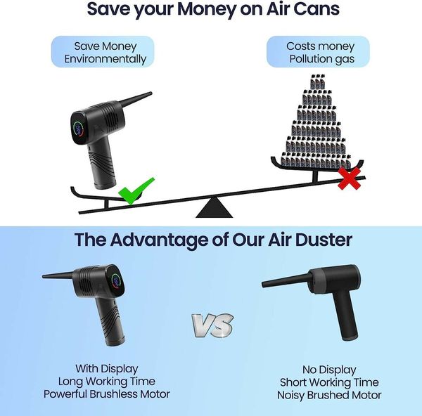 Electric Air Duster Cordless Compressed Dust Blower with 3-Gear to 38000 RPM High Pressure Air Blower Rechargeable for Computer,Car,Inflatable