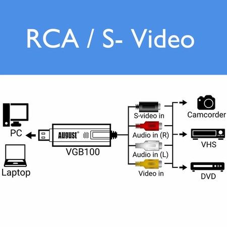 Video Capture Card USB 2.0 Audio Device Old VHS Mini DV Hi8 DVD VCR to Digital Converter for Mac, PC Support Windows