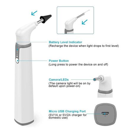 Wireless Otoscope, 3.9mm Ultra Thin WiFi Ear Scope Camera Compatible with Android and iPhone