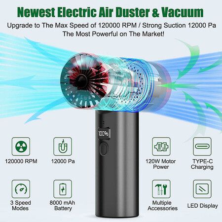 Electric Compressed Cordless Air Duster 120000 RPM Cleaner Portable Rechargeable Air Blower for Keyboard Computer Car Cleaning