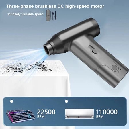 Dual Air Duct Jet Turbo Strong Fan With LED Lighting Dust Elimination 110000RPM Household Cleaning Dust Collector For Home Computer Car